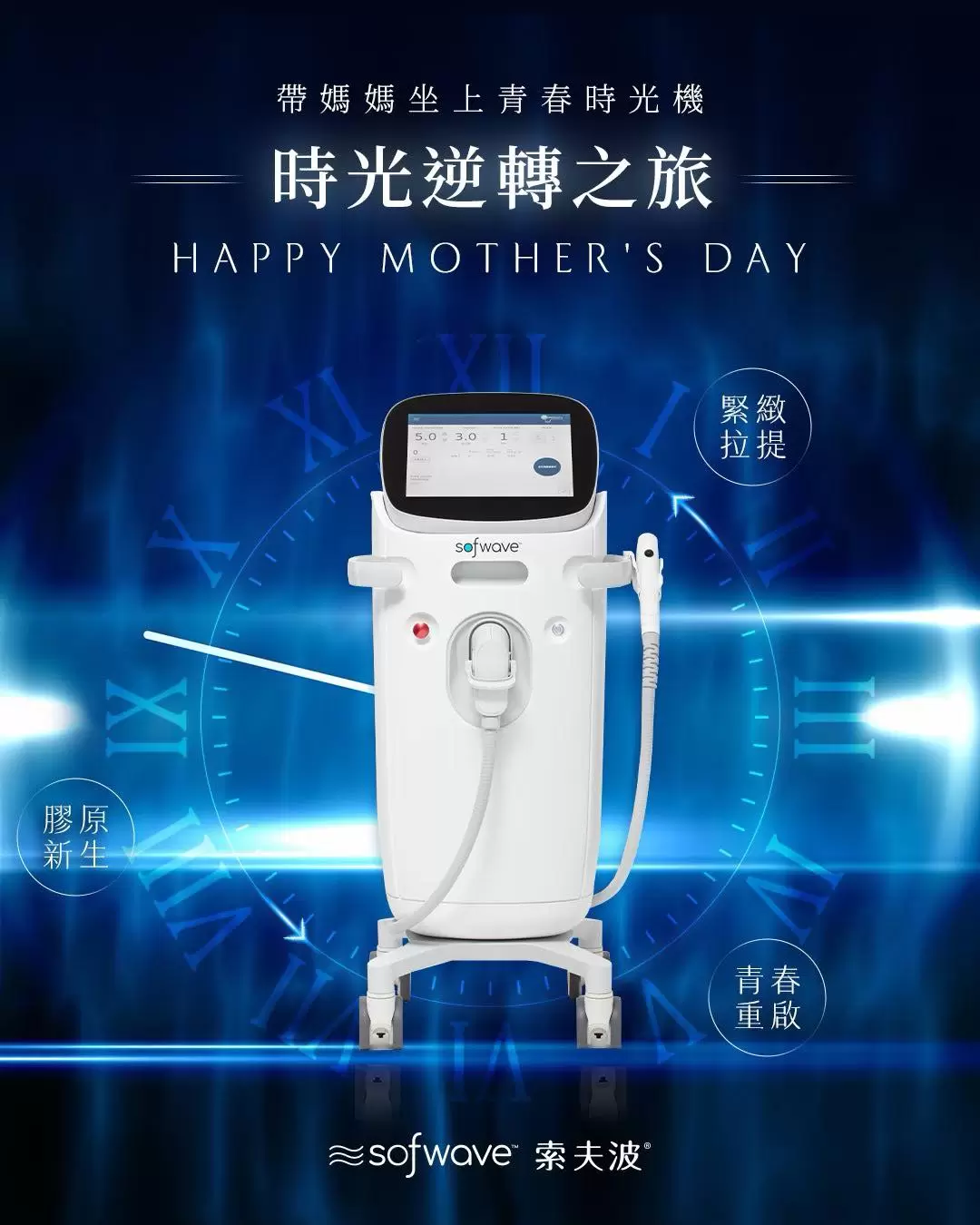 Sofwave索夫波 這個母親節為媽媽留住最美的時光