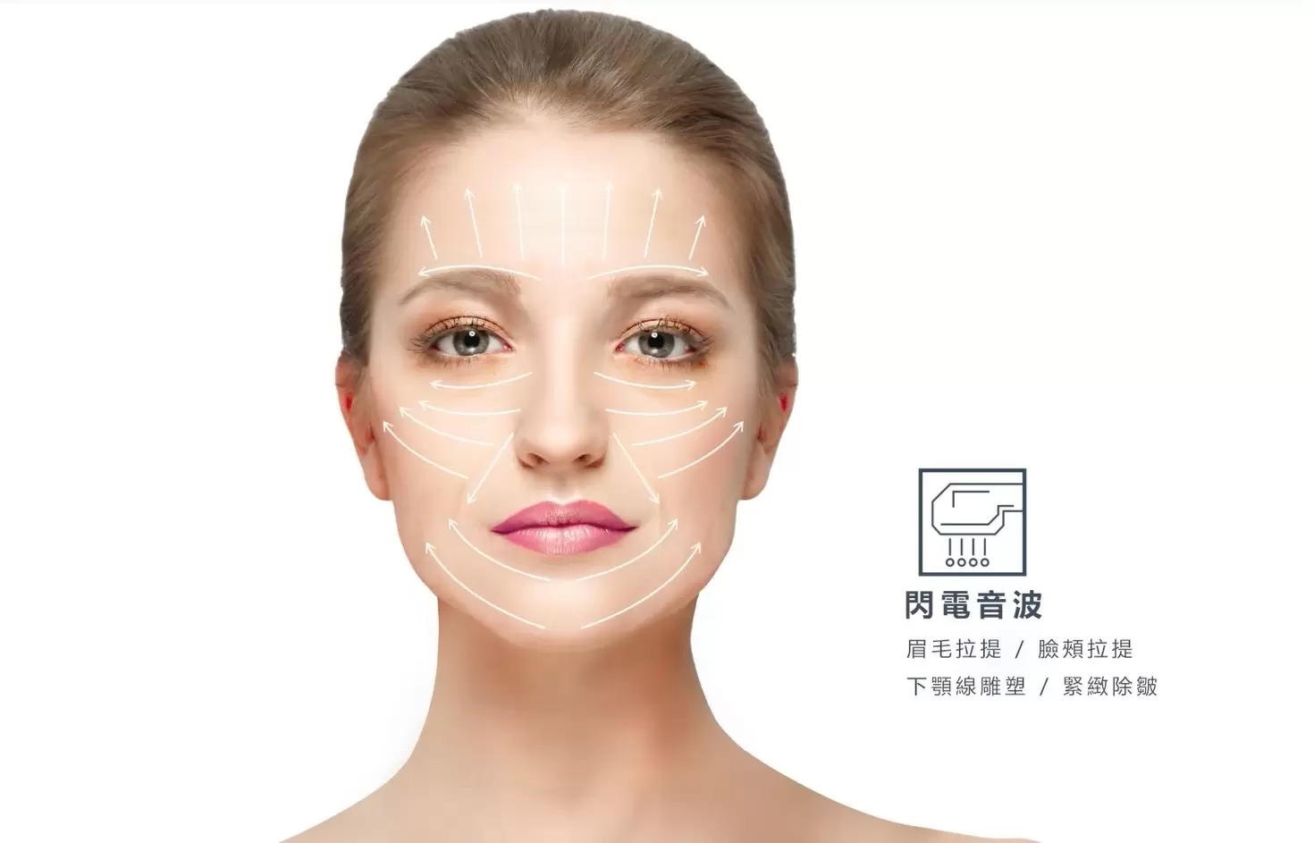 雷神微針x閃電音波 雙重聚焦 由內而外 改善膚質 撫平紋路 緊緻拉提