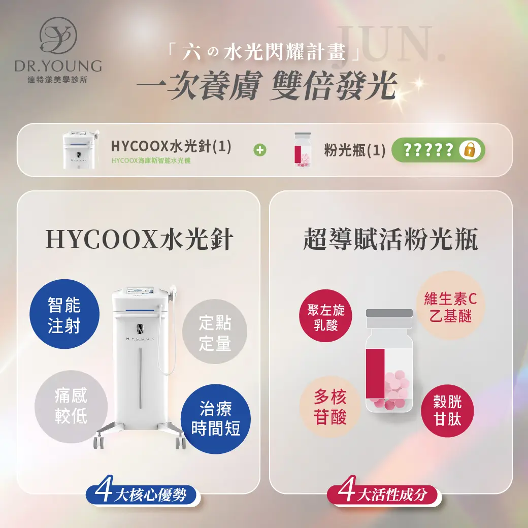 六の水光閃耀計畫【一次養膚，雙倍發光】