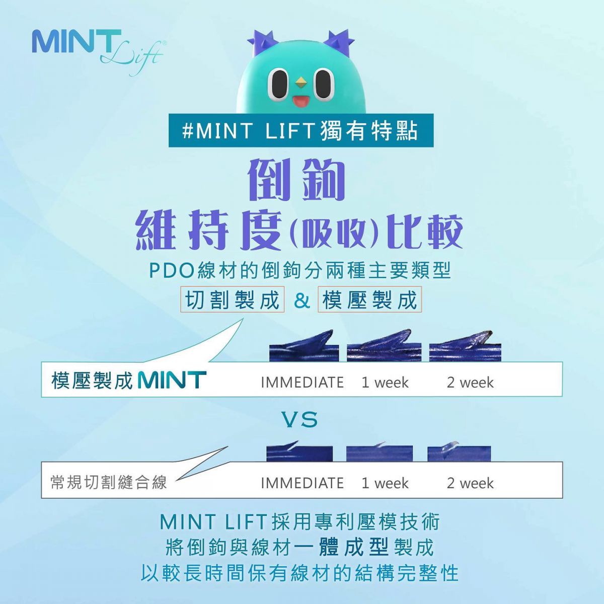 MINT LIFT獨有特點，PDO線材的倒鉤比較。高雄埋線拉提、高雄整形外科，達特楊美學診所。