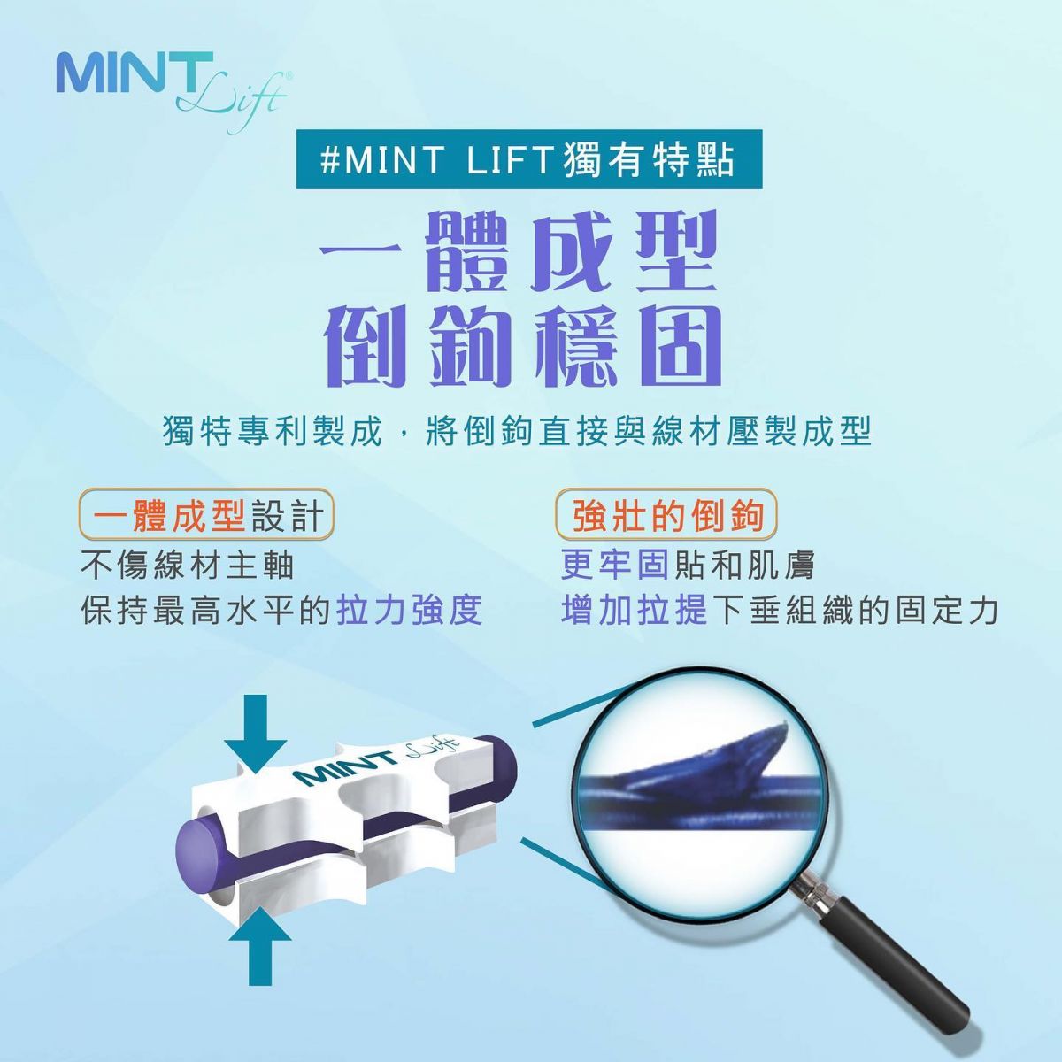 高雄埋線拉提。MINT LIFT神力拉提，一體成型設計，不傷線材主軸，保持最高的拉力強度。