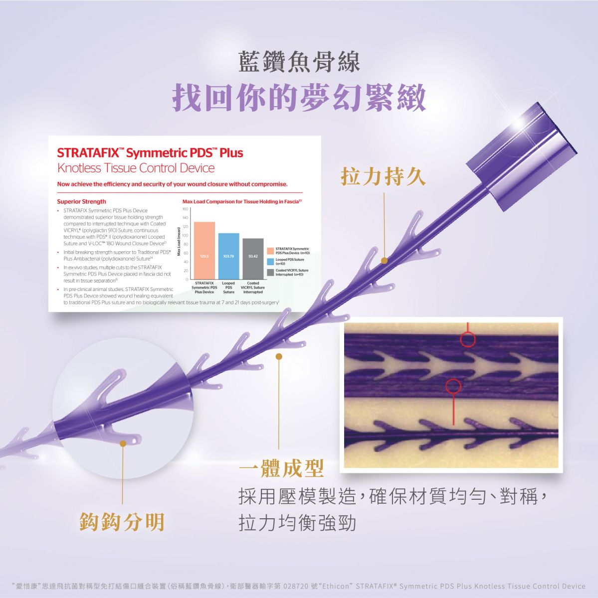 藍鑽魚骨線,高雄埋線拉提。達特楊美學診所