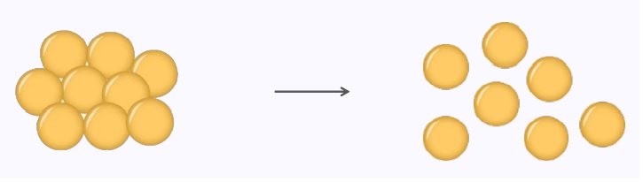 高雄音波脂雕。回填手術最佳夥伴,將大的固態脂肪團塊乳糜化成小的液態脂肪細胞,不破壞細胞完整性,細胞存活率高。