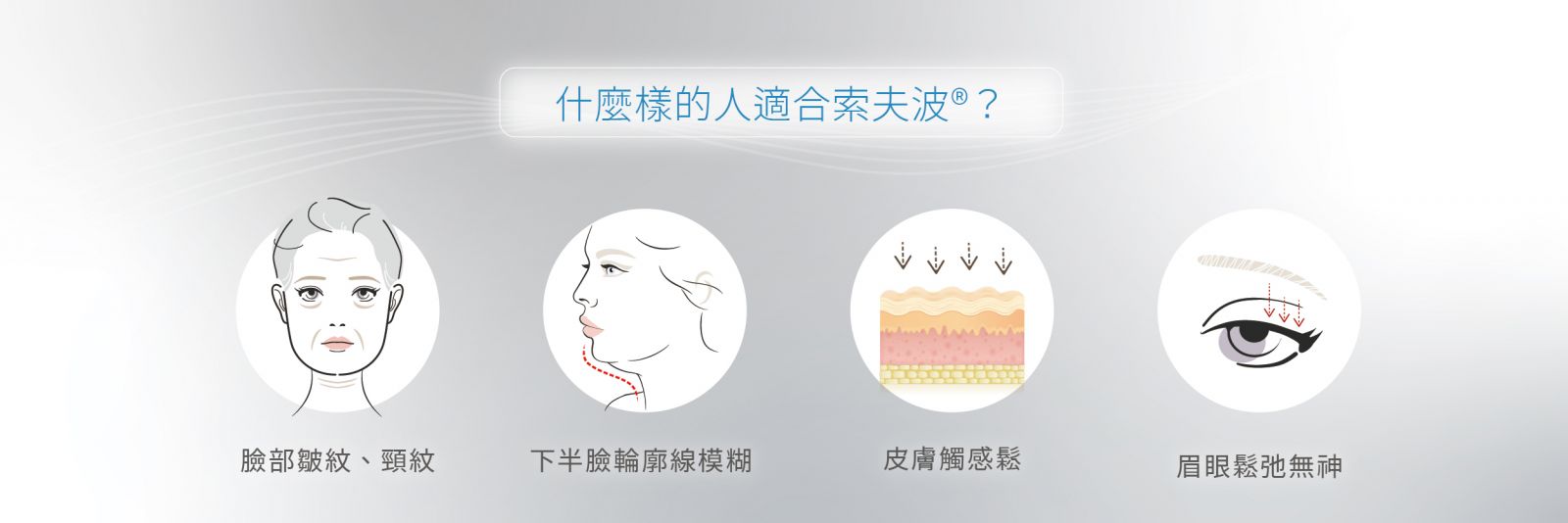 適合高雄索夫波療程的眉眼鬆弛無神,臉部皺紋、頸紋,下半臉輪廓線模糊,雙下巴、嘴邊肉明顯,皮膚觸感鬆垂。